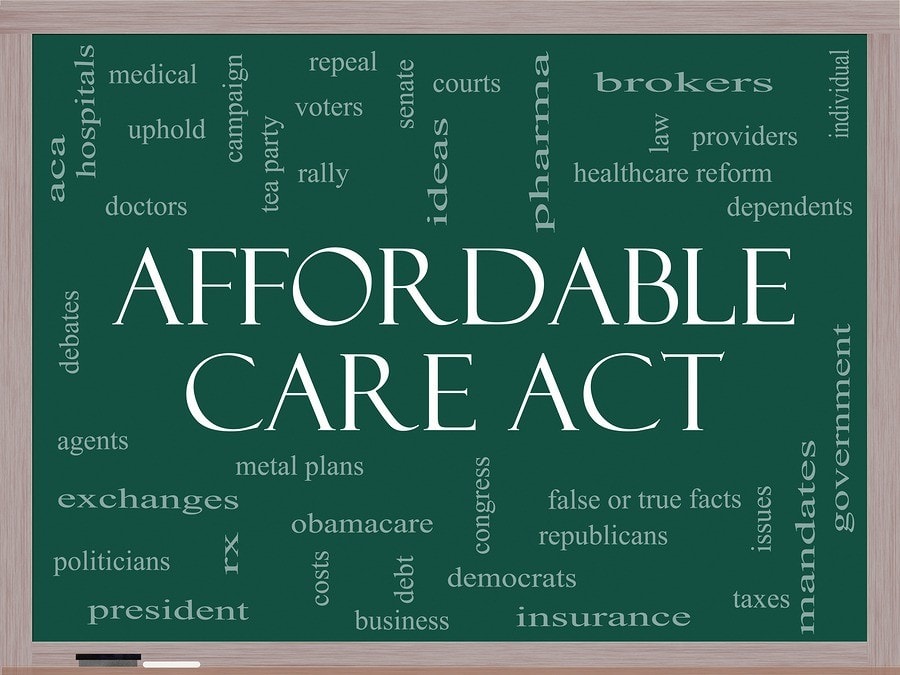 ACA pricing tool and word cloud