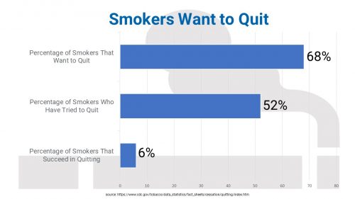 empty cigarette packets Empty Paper Flip Top Cigarette Boxes empty cigarette packets Empty Paper Flip Top Cigarette Boxes